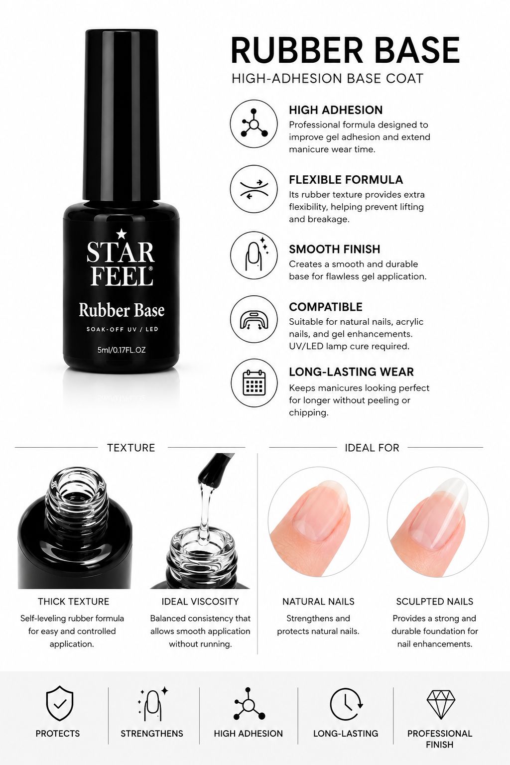Rubber Base Clear - Sample (5ml) – Pay Shipping Only